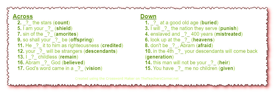 Confidence In Seasons Of Uncertaintyh